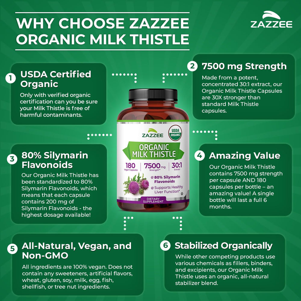 Zazzee vegan, non-GMO capsules suitable for plant-based diets