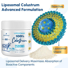 Zdoroviye liposomal colostrum powder jar highlighting high absorption potential.
