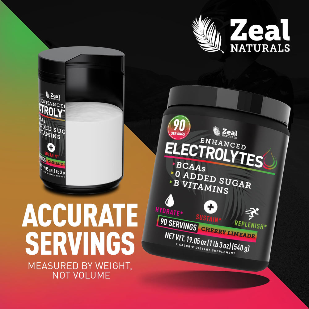 Box of Zeal Electrolyte Powder highlights zero sugar and keto compatibility.