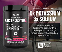 Zeal Electrolyte Powder ingredients panel highlights electrolyte balance and BCAA blend.