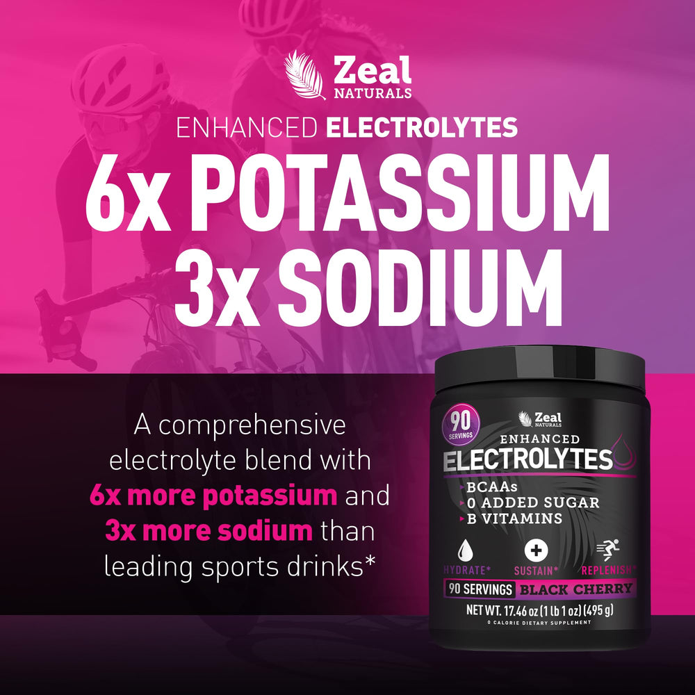 Close-up of Zeal label emphasizes premium ingredients and sugar-free hydration.