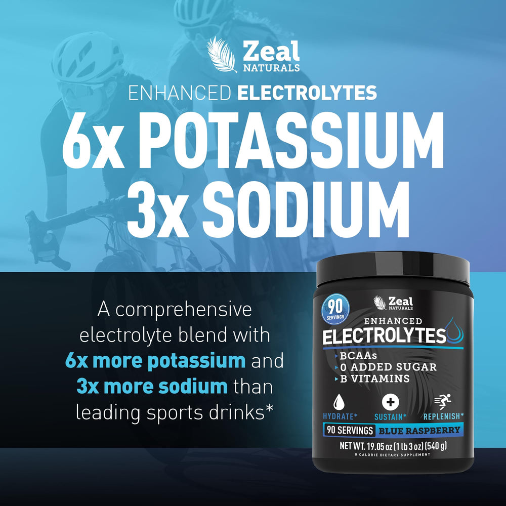 Zeal Electrolyte Powder mixed in glass highlighting hydration after training.
