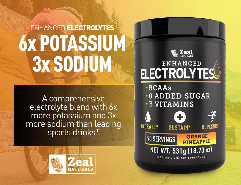Zeal Electrolyte Powder orange pineapple drink after training for keto hydration