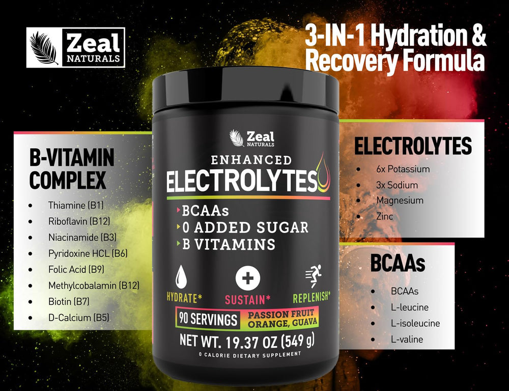 Zeal Naturals Zeal Electrolyte Powder passion-fruit-orange-guava flavor label on can.