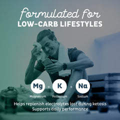 Zeal Keto Electrolyte B-vitamins illustration emphasizing energy support.