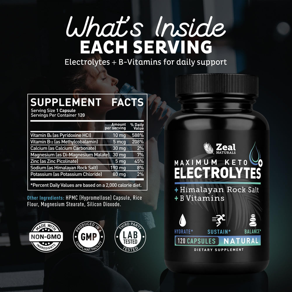 Zeal Keto Electrolyte Capsules label front highlighting ingredients.