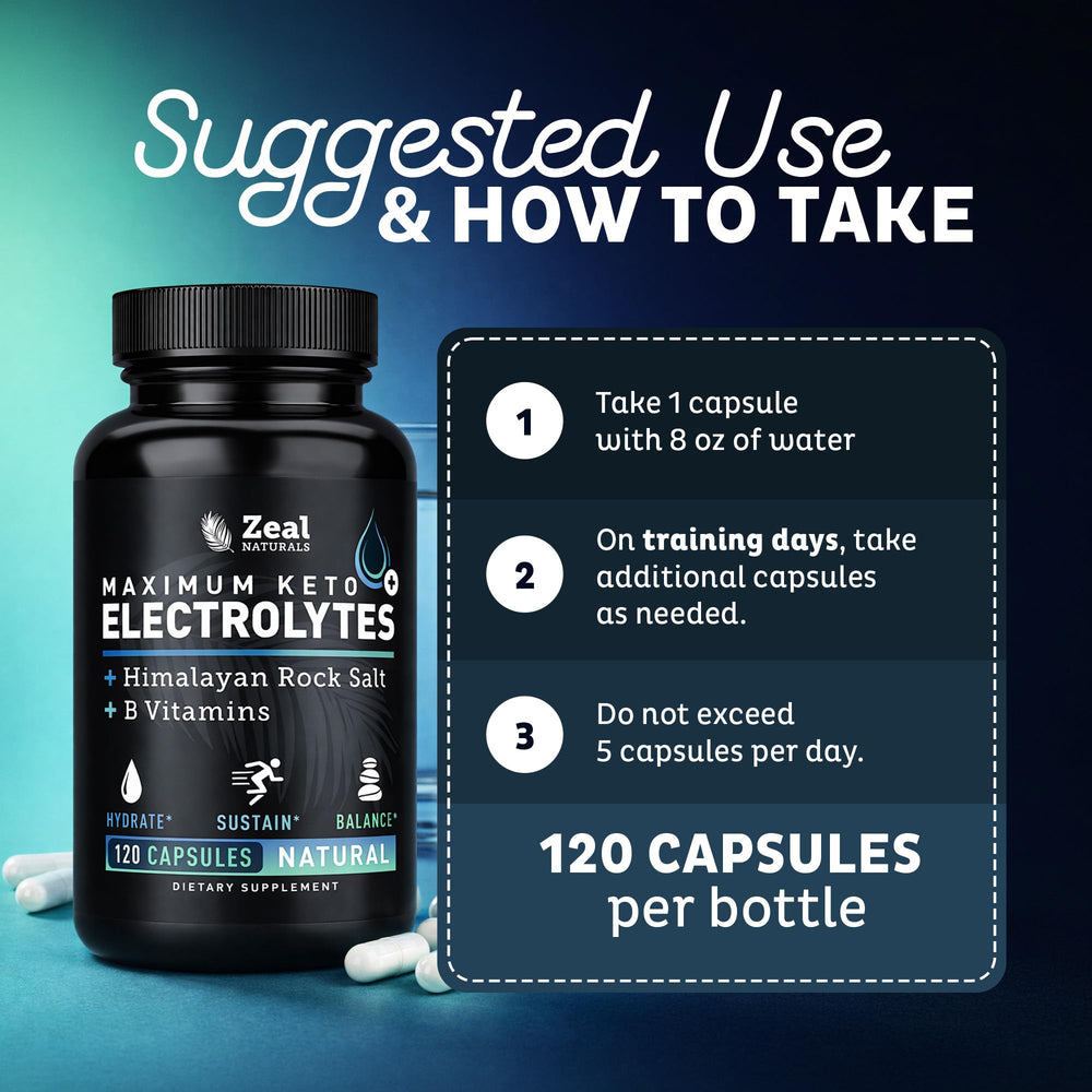 Zeal Keto Electrolyte with a glass of water during workouts.