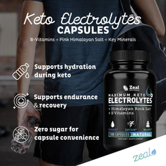 Zeal Keto Electrolyte Himalayan salt graphic illustrating mineral sources.