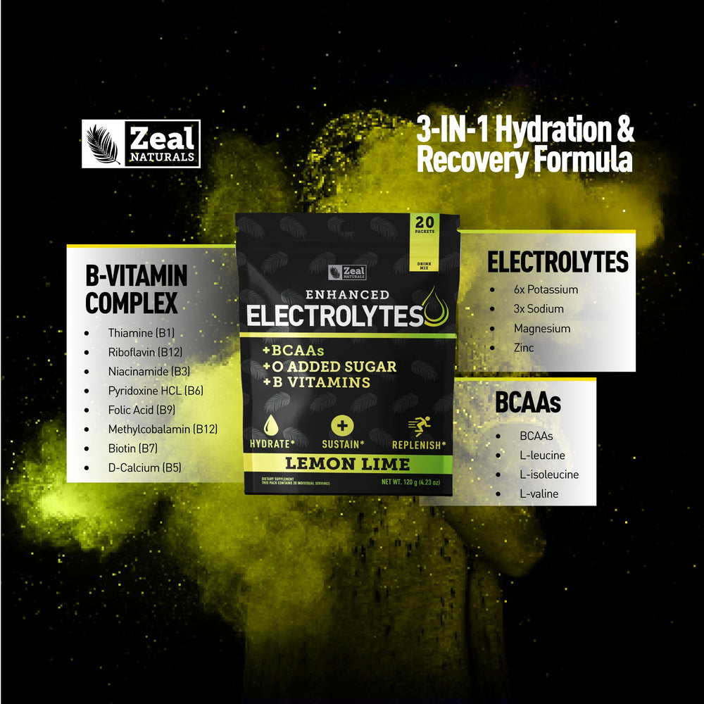 Zeal Naturals Lemon Lime electrolyte sticks athletic bottle display for on the go electrolyte support