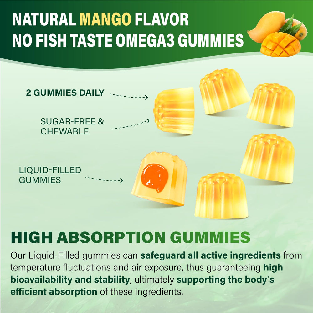 ZEGBALP Omega-3 gummies ingredients panel shows turmeric and lutein