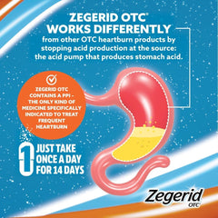 Zegerid OTC label closeup with dosage instructions for safe use
