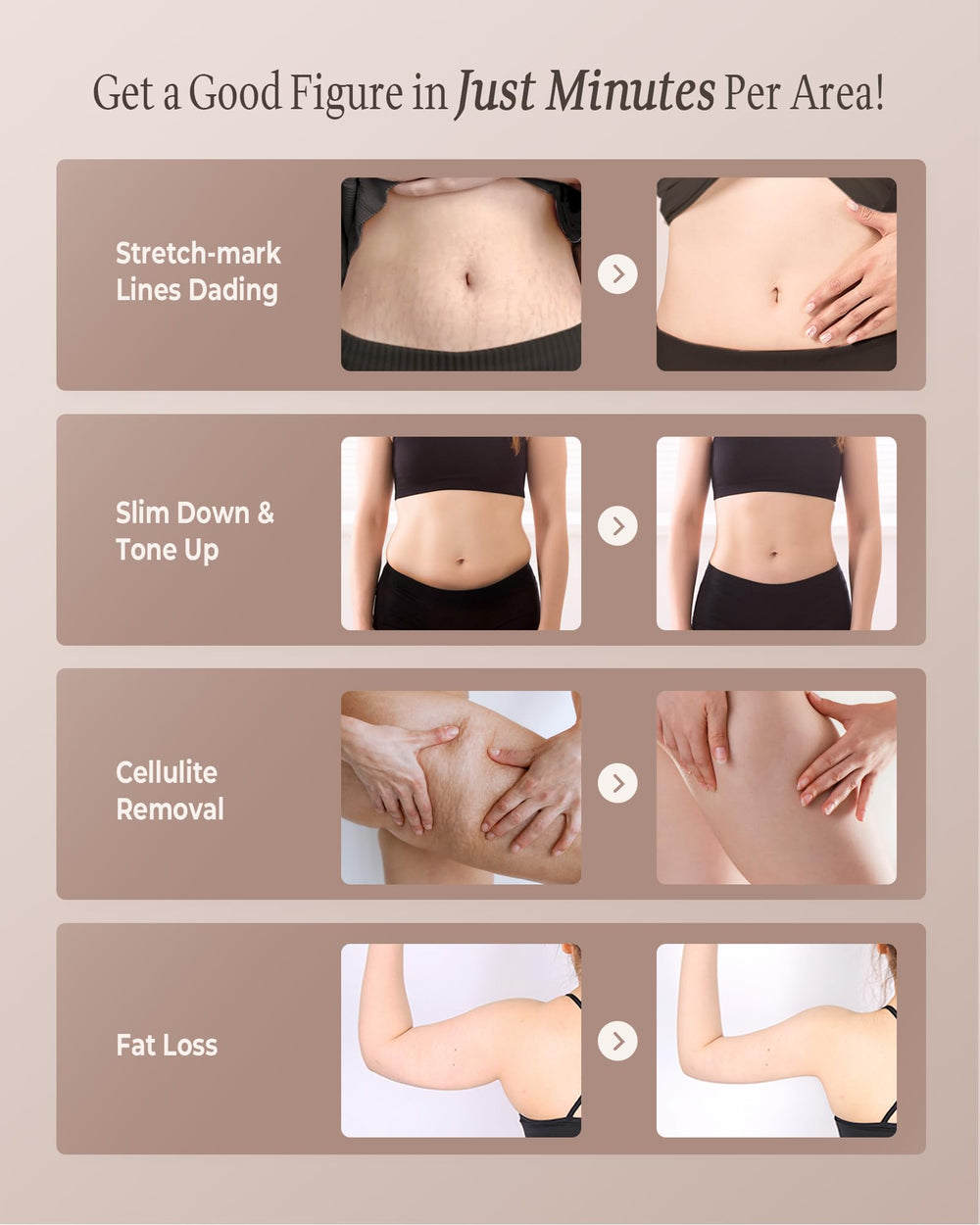 Zelvory body mode with Lipo button for customized sculpting on abdomen