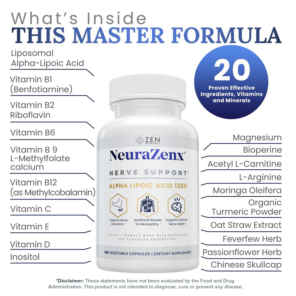 Zen Nutrients NeuraZenX capsules stack demonstrates daily supplement form