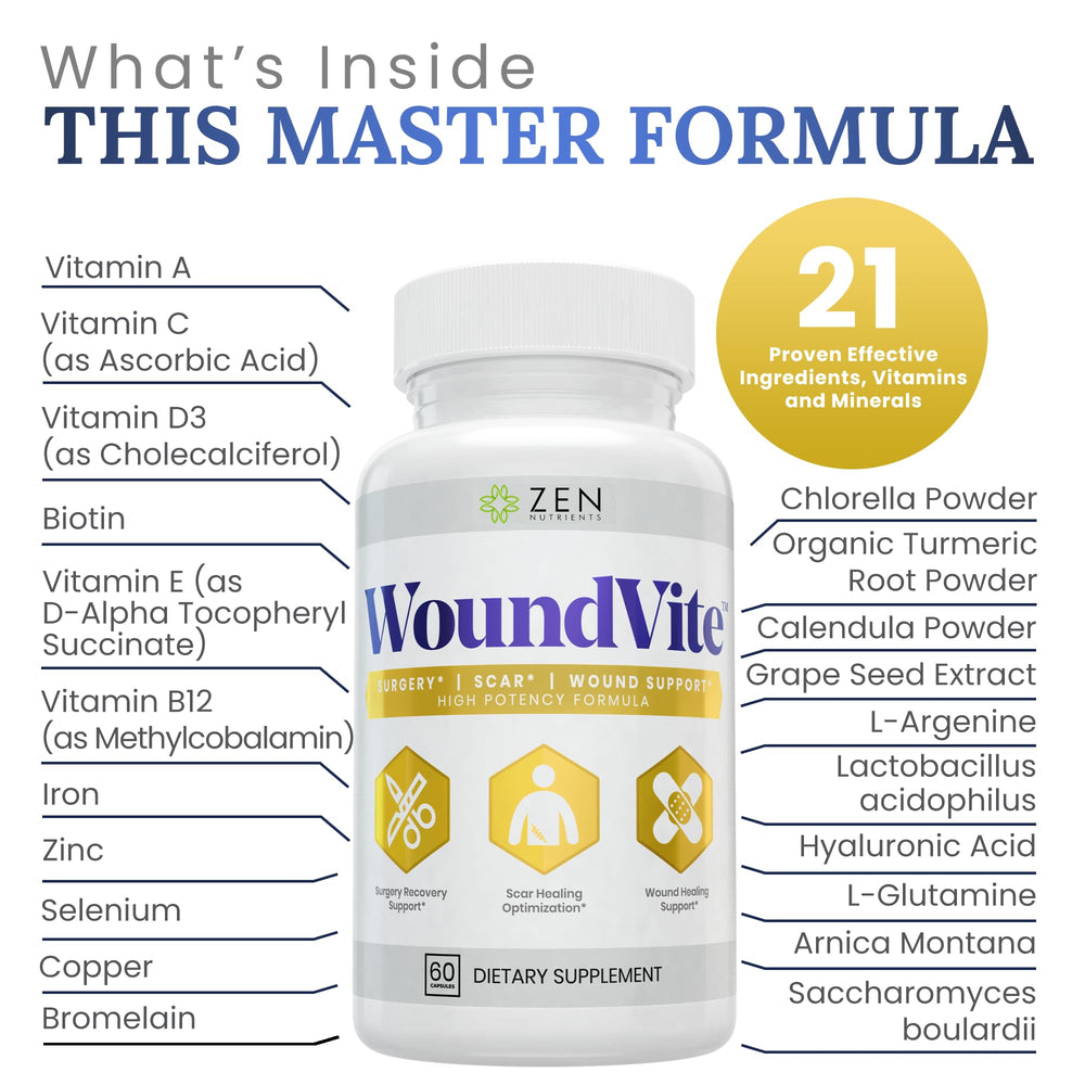 Close-up of Zen Nutrients WoundVite ingredient blend with vitamins.