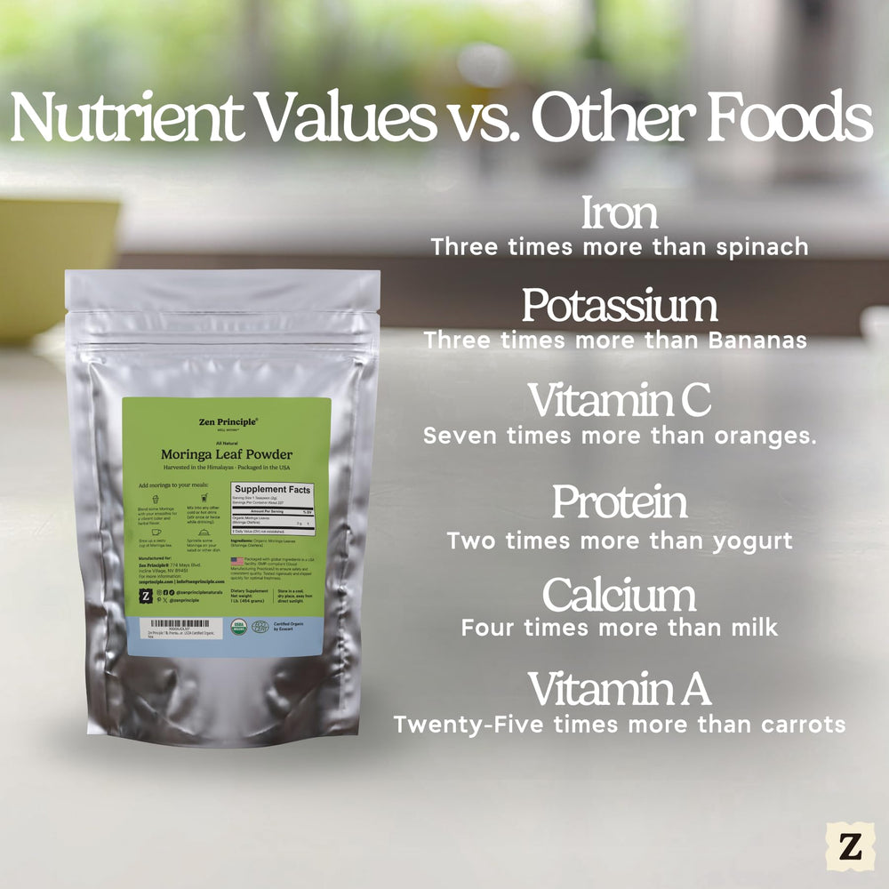 Zen Principle moringa leaf powder in smoothie showing versatile use