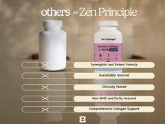 Zen Principle OptiMSM USA label emphasizing clinically tested joint support