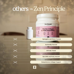 Zen Principle OptiMSM USA-made label signals premium, trusted joint and tissue support.