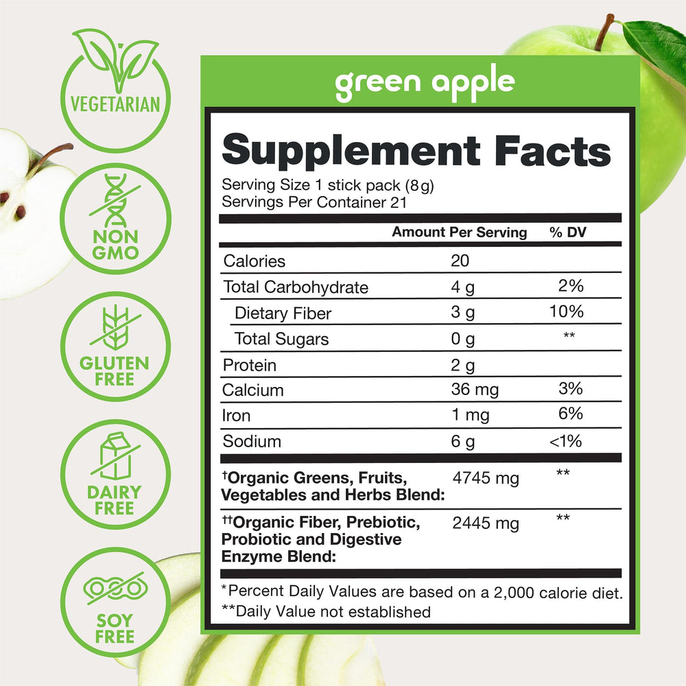 Zena Nutrition Digestive enzymes visual emphasizing easy digestion-friendly greens