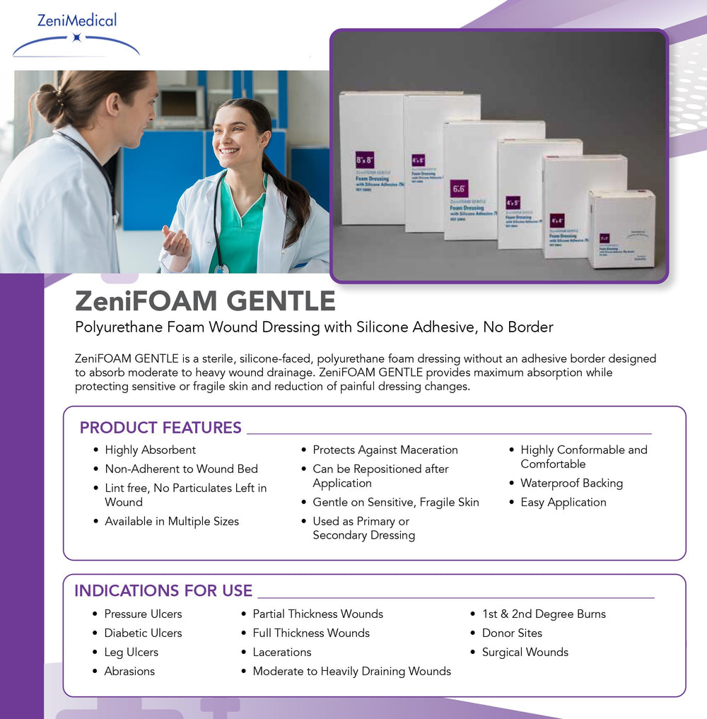 Zeni Medical ZeniFoam Gentle waterproof backing protects wound area from moisture.