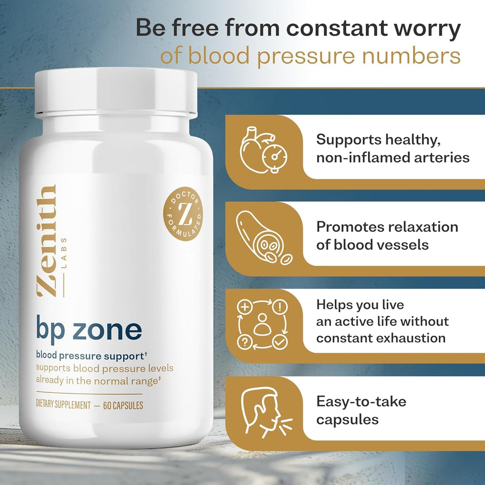 Zenith Labs BP Zone hibiscus flower close-up signaling herbal blend ingredients.