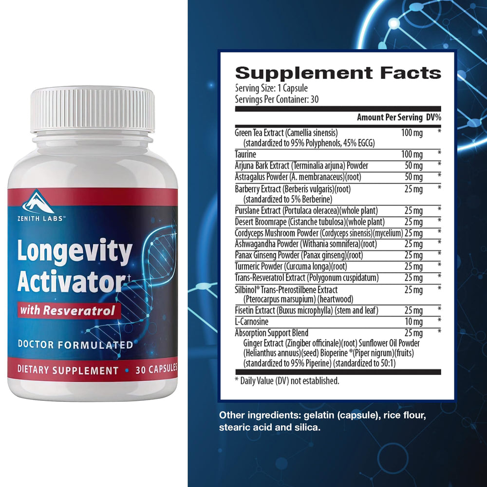 Zenith Labs Longevity Activator capsules ready for daily use and energy support.