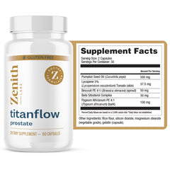 Zenith Labs TitanFlow capsules close-up for convenient urinary flow support