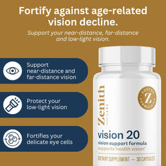 Zenith Labs Vision 20 three-pack packaging shown for value.