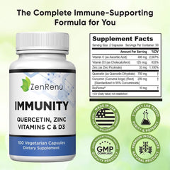 Zenrenu Curcumin 200mg capsules closeup for potential anti-inflammatory support