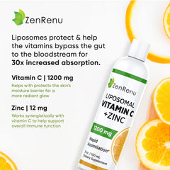 Zenrenu liposomal vitamin C zinc liquid added to juice for easy intake