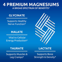 Zentastic Magnesium Complex label highlights 4 chelated forms for absorption.