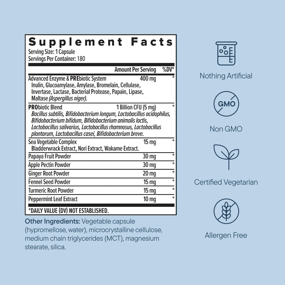 Zenwise Health Digestive Enzymes on kitchen counter during meals.
