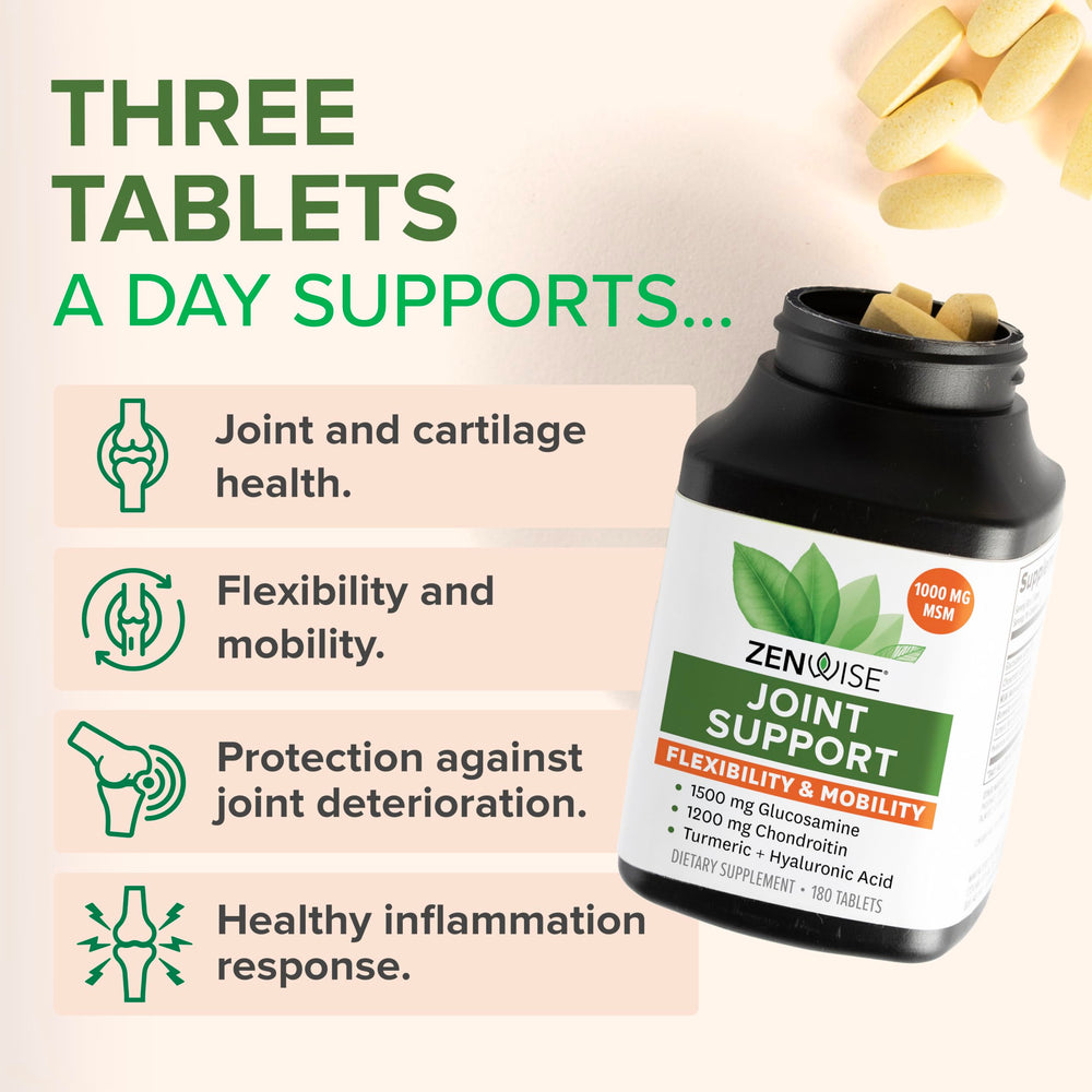 Zenwise Health Joint Support box highlights Glucosamine Chondroitin MSM