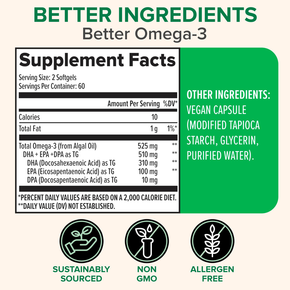Zenwise Health vegan omega-3 softgels shown as burpless plant-based EPA/DHA benefits.