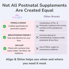 Myo-Inositol capsules help mood and hormonal balance for new-mom routines.