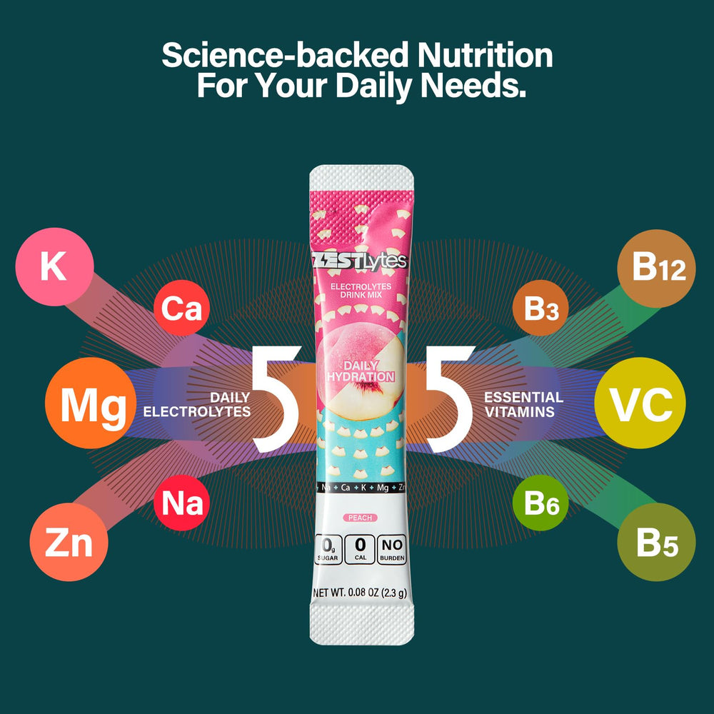 ZestLytes hydration packet beside a glass of water, illustrating quick mix-in.