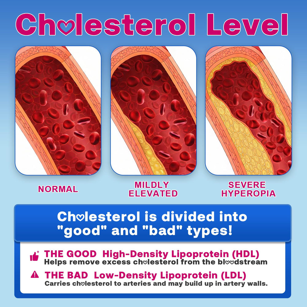 Red Yeast Rice component in Zetelixia gummies supports natural ingredient synergy.