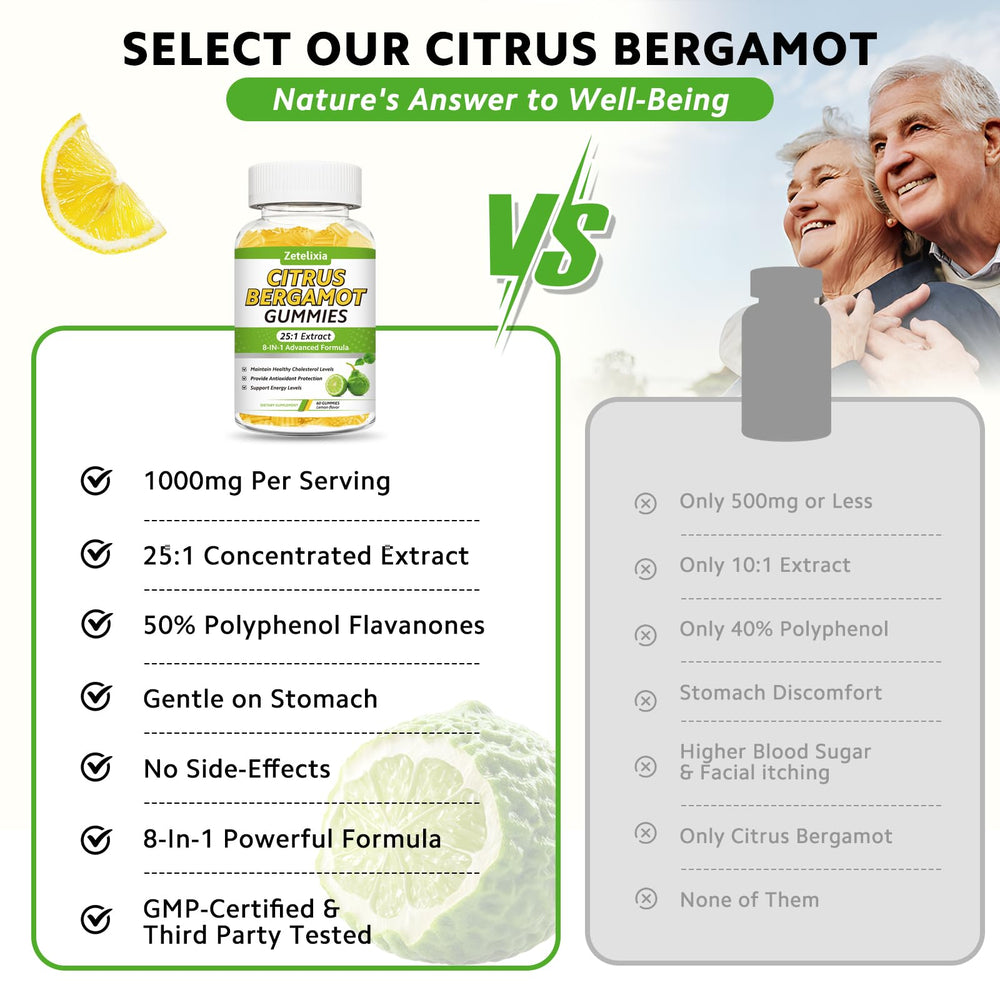 Zetelixia Citrus Bergamot Gummies ingredients panel highlighting the 8-in-1 formula.