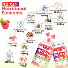 Close-up of Zetelixia NAD Gummies jars highlighting raspberry flavor.