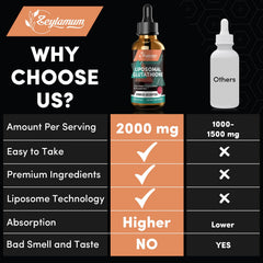 Zeylamum liposomal technology illustration on the packaging.