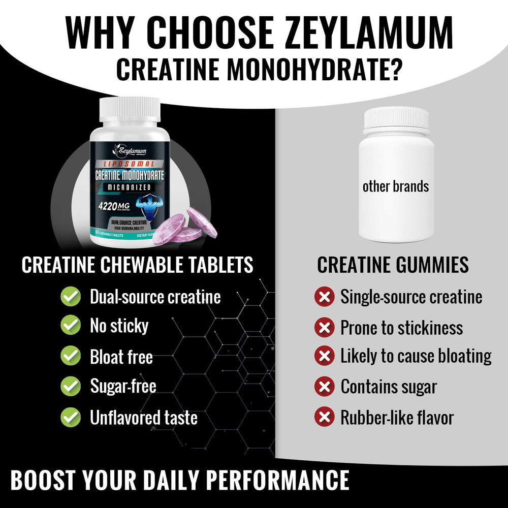 Zeylamum portable creatine supplement ready for gym, travel, or workouts.