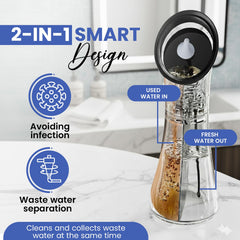 ZEYORA IPX7 waterproof design supports use in wet environments.