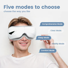Adjustable headband on the ZHHBLJ eye massager for a secure fit.