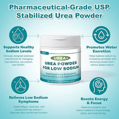 Zhizaiql Urea Powder Pour shows easy daily dosing.