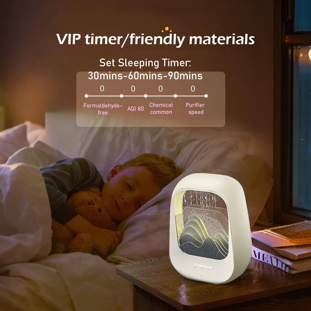 Zhmmmlgj BPA-free design ensures safe home use.