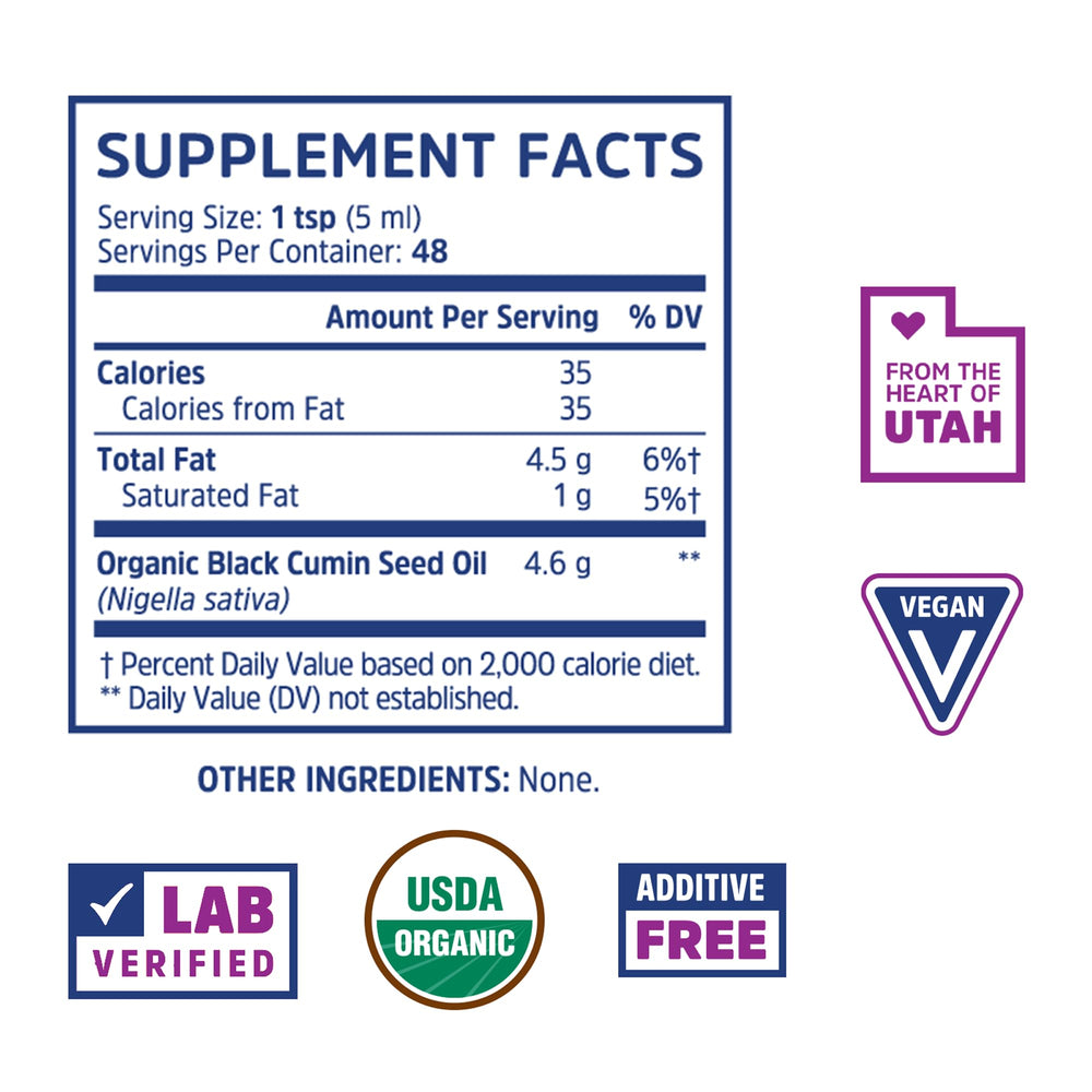 ZHOU Black Seed Oil capsules close-up, highlighting convenient daily supplementation