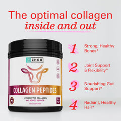 Zhou Collagen Peptides label on grass-fed bottle highlighting clean ingredients