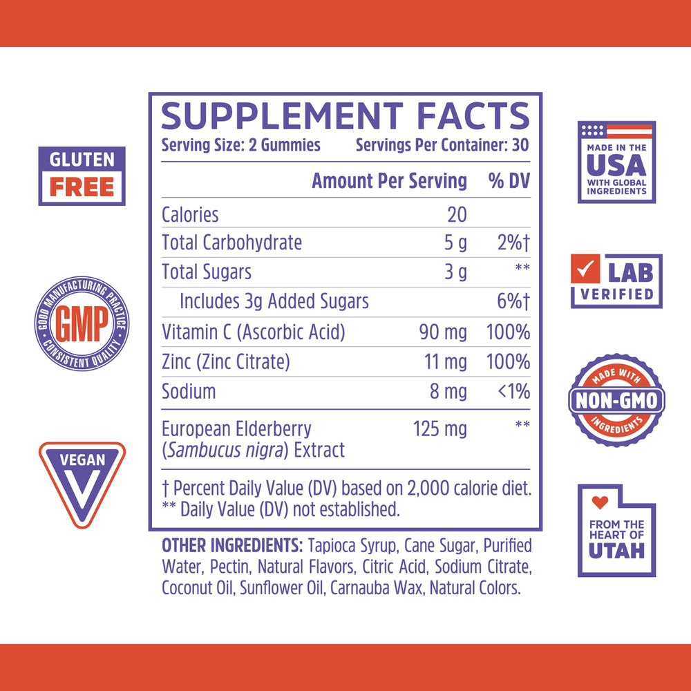 ZHOU Elder-Mune gummies ingredient panel shows vitamin C and zinc for overall wellness.