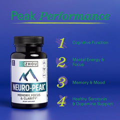 ZHOU Energy and Focus capsules show smooth, clean ingredients.