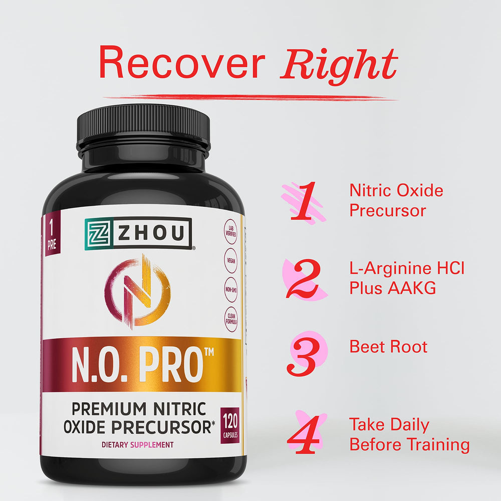 Zhou N.O. Pro beetroot and arginine ingredients highlight natural support for circulation