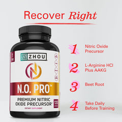 Zhou N.O. Pro beetroot and arginine ingredients highlight natural support for circulation